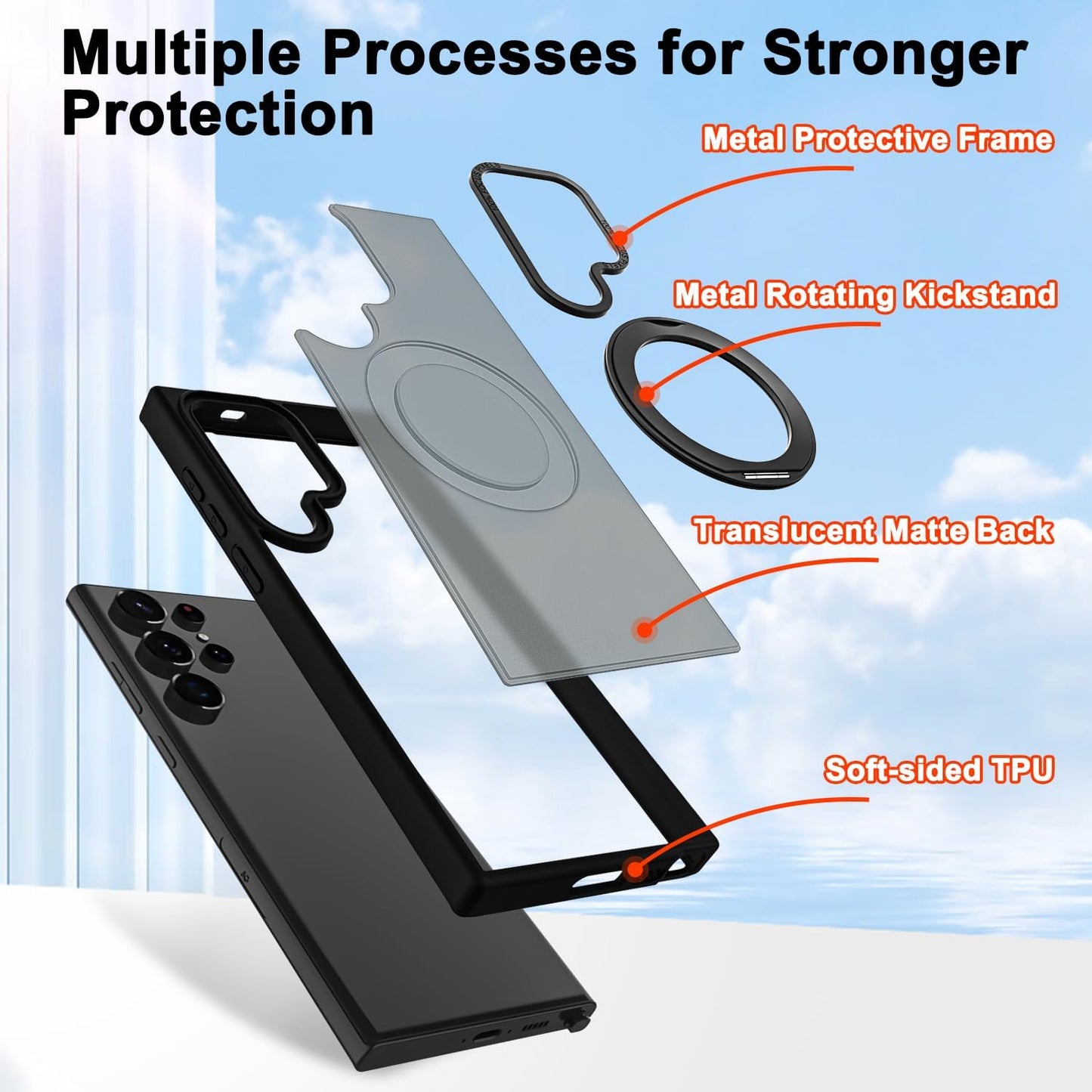 Samsung Galaxy S24 Ultra 360° Rotatable Magnetic Ring Holder with Magsafe Scratchproof Translucent Matte Kickstand Case