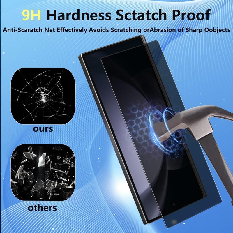 Samsung Galaxy Z Fold 6 Anti-Spy Privacy Tempered Glass with 9H Hardness Edges To Edge Protection