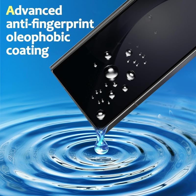 Samsung Galaxy Z Fold 6 Anti-Spy Privacy Tempered Glass with 9H Hardness Edges To Edge Protection