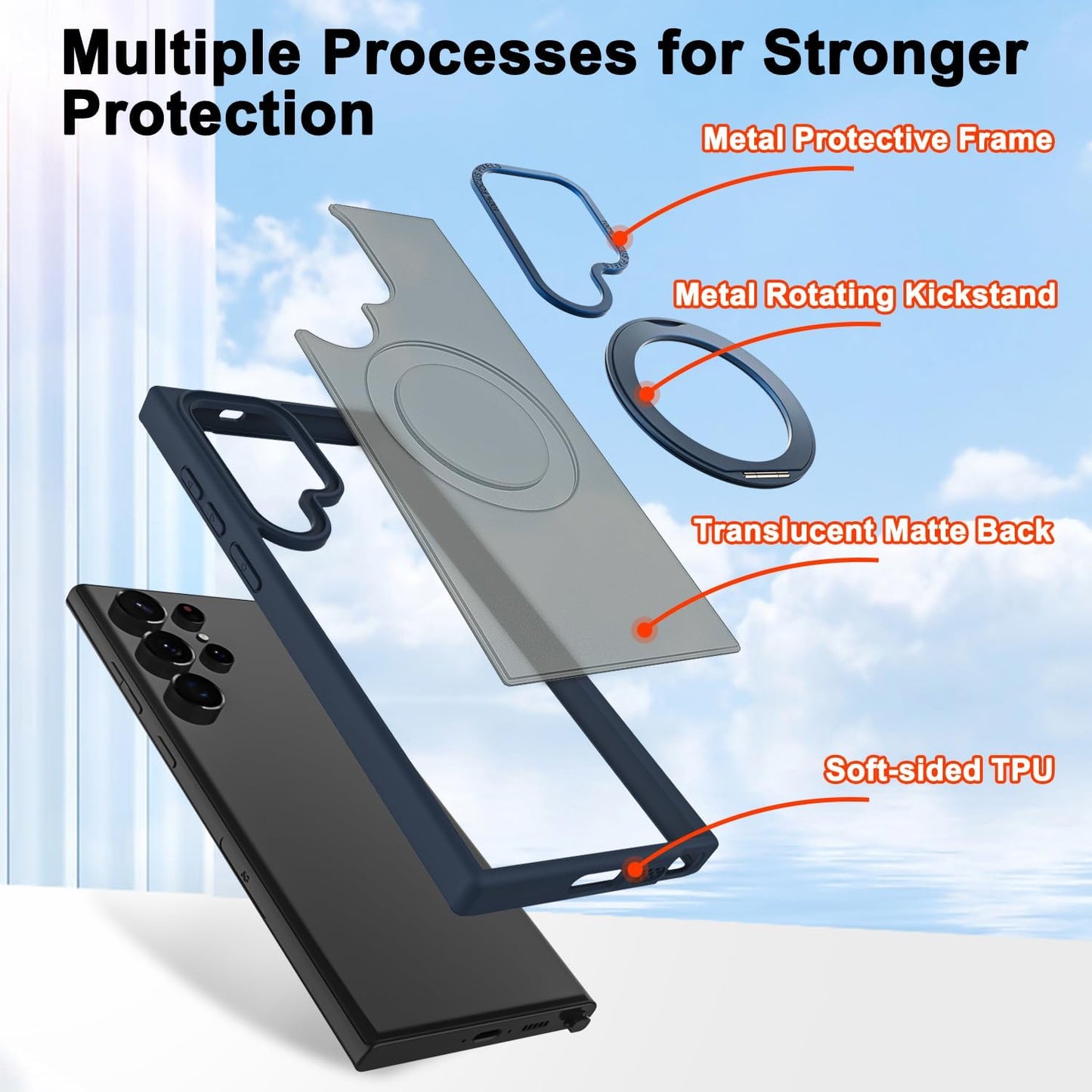 Samsung Galaxy S23 Ultra 360° Rotatable Magnetic Ring with Magsafe Scratchproof Translucent Matte Kickstand Case - Dark Blue